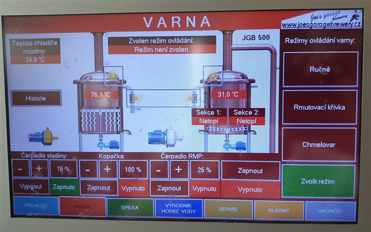 STAŇ SE SLÁDKEM na 1 den a UVAŘ SI SVÉ PIVO