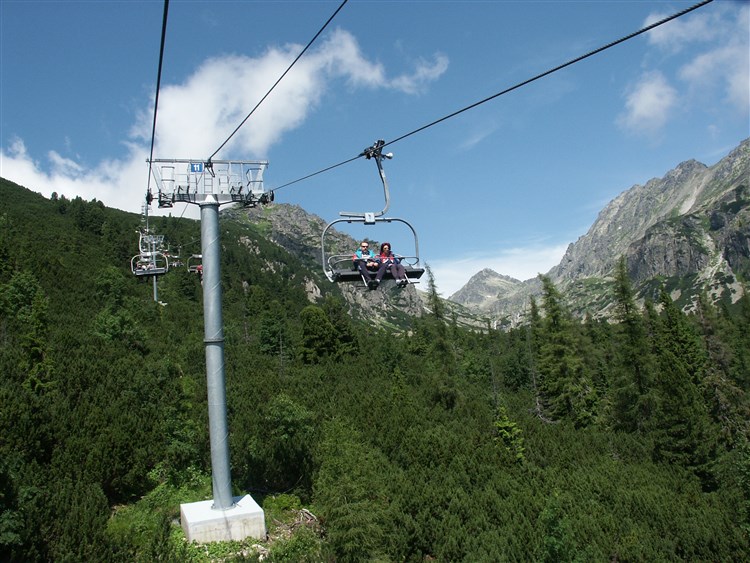 FIS - Štrbské Pleso