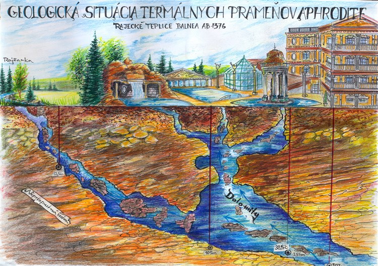 Malovaná mapa | RAJECKÉ TEPLICE - Rajecké Teplice